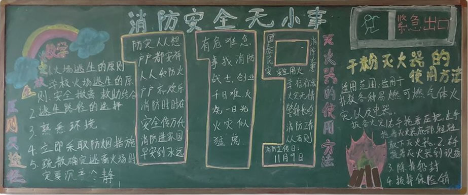 智能信息系开展"消防安全"主题黑板报活动